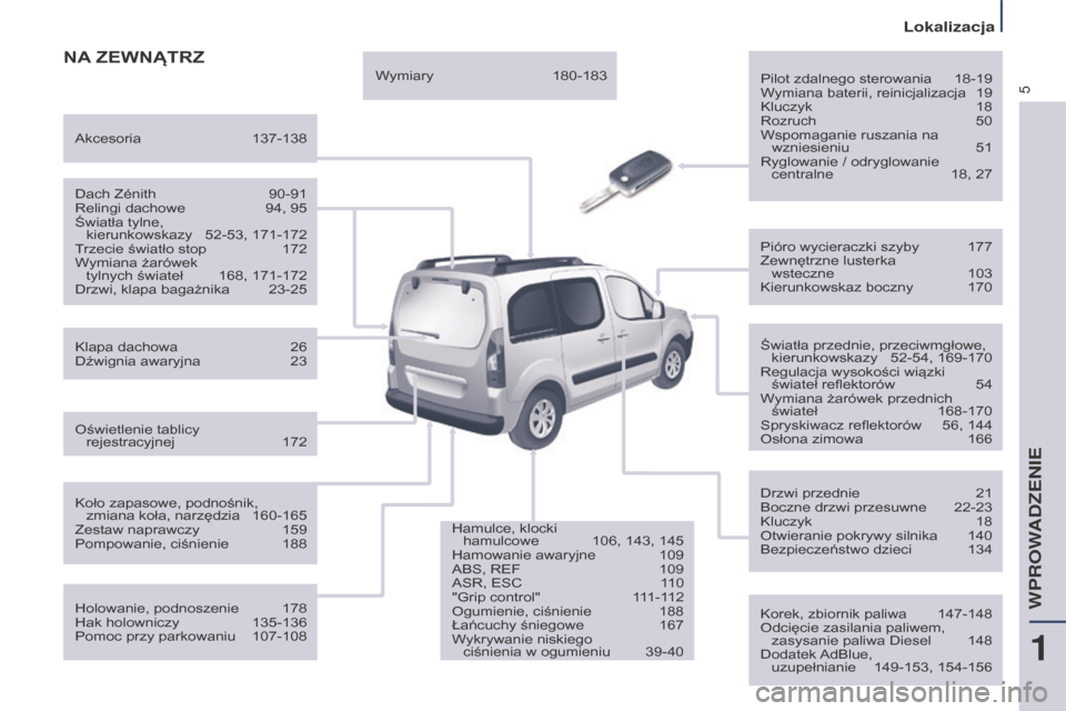Peugeot Partner Tepee 2014.5  Instrukcja Obsługi (in Polish) 5
Partner_2_VP_pl_Chap01_vue-ensemble_ed02-2014
NA ZEWNĄTRZ
Pilot zdalnego sterowania 18-19
W ymiana baterii, reinicjalizacja  19
Kluczyk
 
18
Rozruch

 
50
Wspomaganie ruszania na  wzniesieniu

 
51