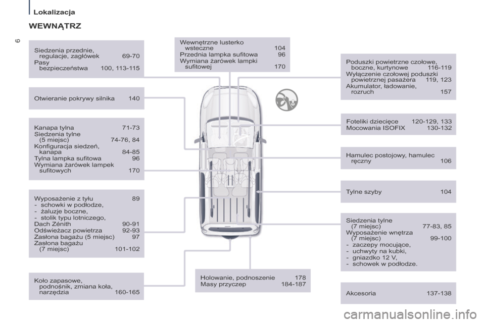Peugeot Partner Tepee 2014.5  Instrukcja Obsługi (in Polish) 6
Partner_2_VP_pl_Chap01_vue-ensemble_ed02-2014
Wewnętrzne lusterko  wsteczne  104
Przednia lampka sufitowa
 
96
W

ymiana żarówek lampki 
sufitowej
 
170 Poduszki powietrzne czołowe, 
boczne, kur