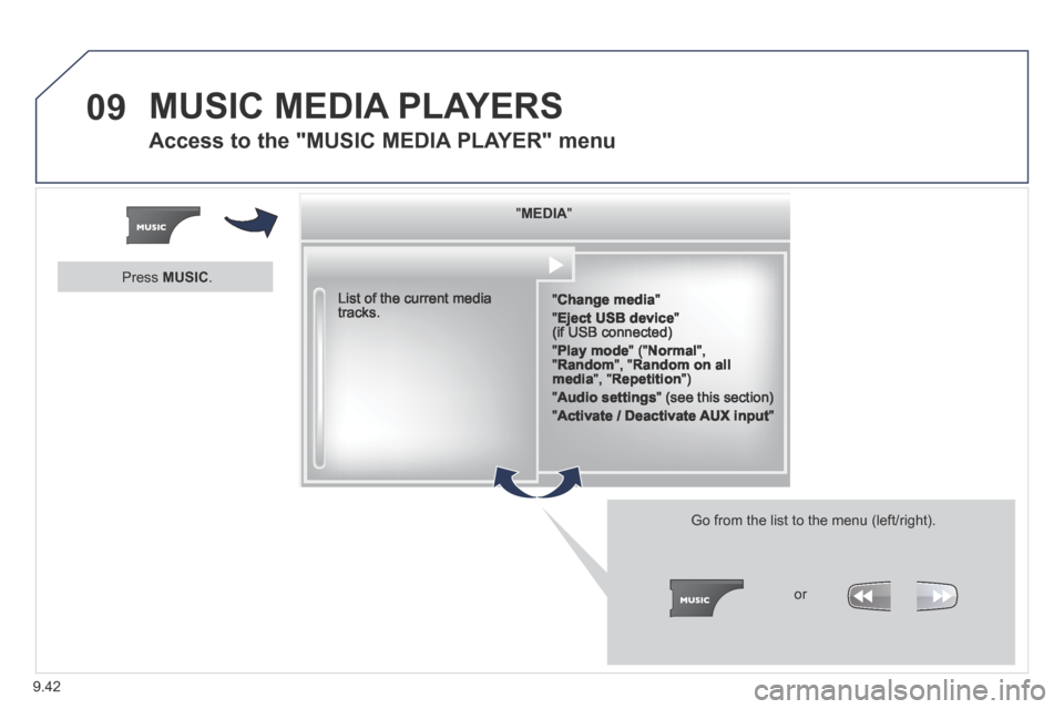 Peugeot Partner Tepee 2014  Owners Manual 9.42
09 MUSIC MEDIA PLAYERS 
      Access  to  the  "MUSIC  MEDIA  PLAYER"  menu 
  "   "   "   "   "   "   "   "   "   "   "   "   "   "   "   "   "   "   " MEDIAMEDIAMEDIAMEDIAMEDIAMEDIAMEDIAMEDIAME