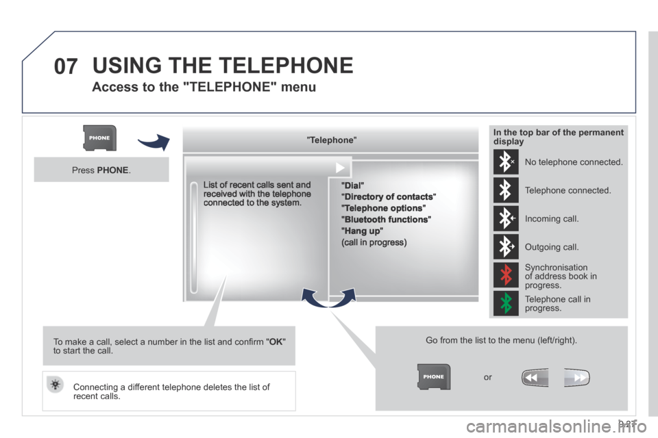 Peugeot Partner Tepee 2014  Owners Manual - RHD (UK, Australia) 9.27
07 USING THE TELEPHONE 
  Access to the "TELEPHONE" menu 
  "   "   "   "   "   "   "   "   "   "   "   "   "   "   "   "   "   " TelephoneTelephoneTelephoneTelephoneTelephoneTelephoneTelephoneTe
