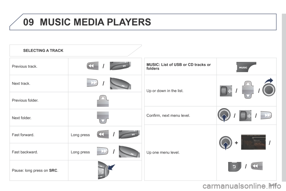 Peugeot Partner Tepee 2014  Owners Manual - RHD (UK, Australia) 9.45
09
/
/
//
//
/
+/
/
/
 MUSIC MEDIA PLAYERS 
   SELECTING  A  TRACK  
  Previous  track.  
  Next  track.  
  Previous  folder.  
  Next  folder.  
  Fast  forward. 
  Fast  backward. 
  Pause: lo