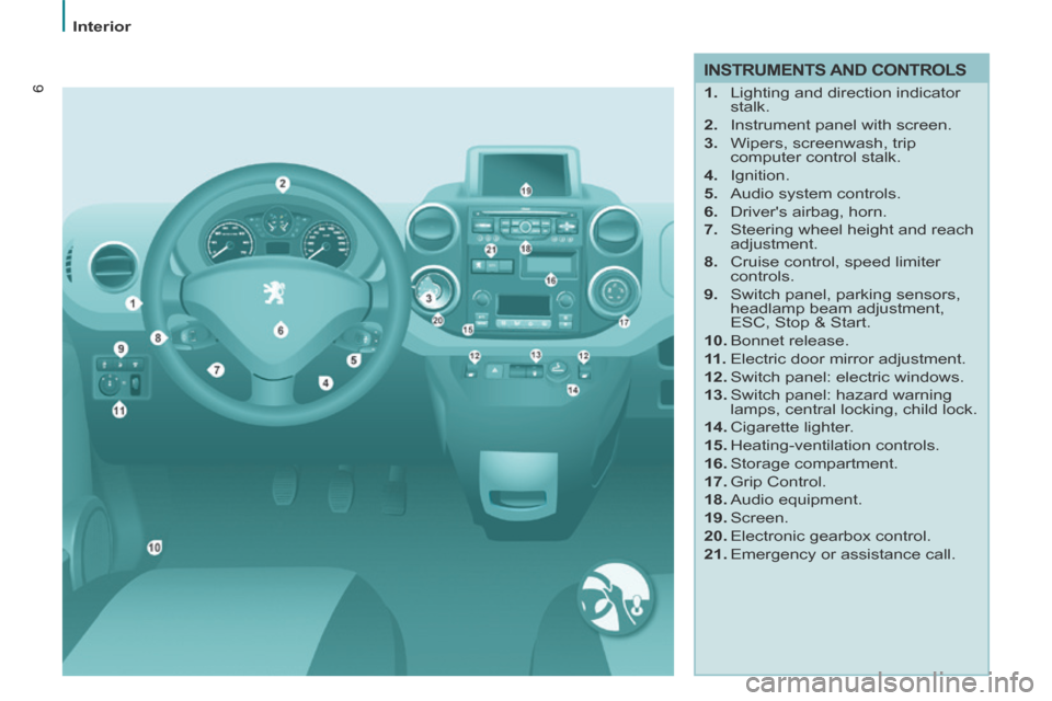Peugeot Partner Tepee 2014  Owners Manual - RHD (UK, Australia) 6
   Interior   
6  INSTRUMENTS  AND  CONTROLS 
    1.   Lighting and direction indicator stalk. 
  2.   Instrument panel with screen. 
  3.   Wipers, screenwash, trip  computer control stalk. 
  4.  