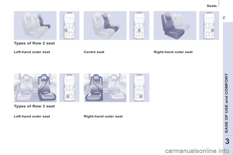 Peugeot Partner Tepee 2014  Owners Manual - RHD (UK, Australia)    Seats   
 75
EASE OF U
SE and
 COMFORT
3
  Left-hand  outer  seat  
  Types of Row 2 seat 
  Types of Row 3 seat 
  Centre  seat    Right-hand  outer  seat   
  Right-hand  outer  seat   
  Left-ha