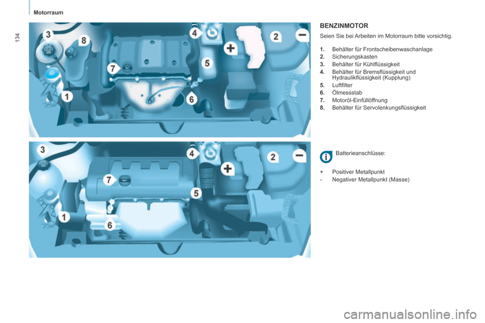 Peugeot Partner Tepee 2014  Betriebsanleitung (in German)    Motorraum   
134
  BENZINMOTOR 
    1.   Behälter für Frontscheibenwaschanlage 
  2.   Sicherungskasten 
  3.   Behälter für Kühlﬂ üssigkeit 
  4.   Behälter für Bremsﬂ üssigkeit und H