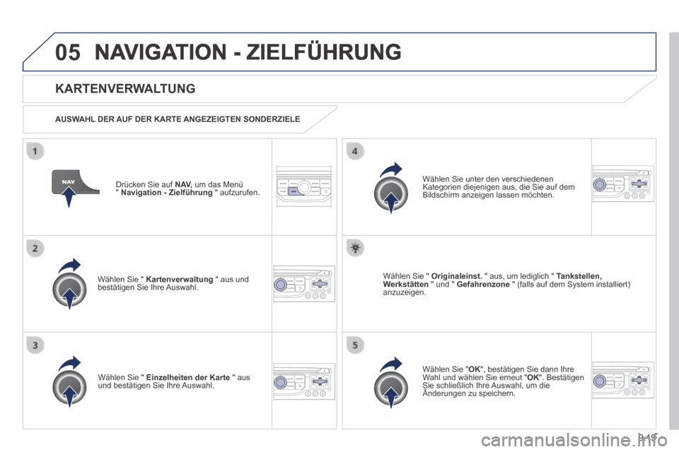 Peugeot Partner Tepee 2014  Betriebsanleitung (in German) 9.19
05 NAVIGATION - ZIELFÜHRUNG 
  Drücken Sie auf  N AV,  um das Menü "  Navigation - Zielführung   "  aufzurufen.  
  KARTENVERWALTUNG 
  AUSWAHL DER AUF DER KARTE ANGEZEIGTEN SONDERZIELE  
  W