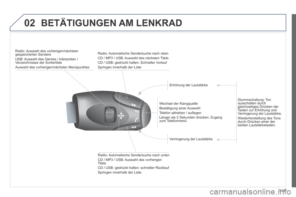 Peugeot Partner Tepee 2014  Betriebsanleitung (in German) 9.65
02 BETÄTIGUNGEN  AM  LENKRAD 
       Radio:  Auswahl  des  vorherigen/nächsten gespeicherten Senders  USB: Auswahl des Genres / Interpreten / Verzeichnisses der Sortierliste  Auswahl des vorher