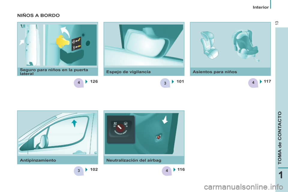 Peugeot Partner Tepee 2014  Manual del propietario (in Spanish) 3
3
4
4
4126
102101
11 7
11 6
13
TOMA de CONTACTO
   Interior   
13
111
  Antipinzamiento     Neutralización  del  airbag    Asientos  para  niños   
  Seguro para niños en la puerta 
lateral     E