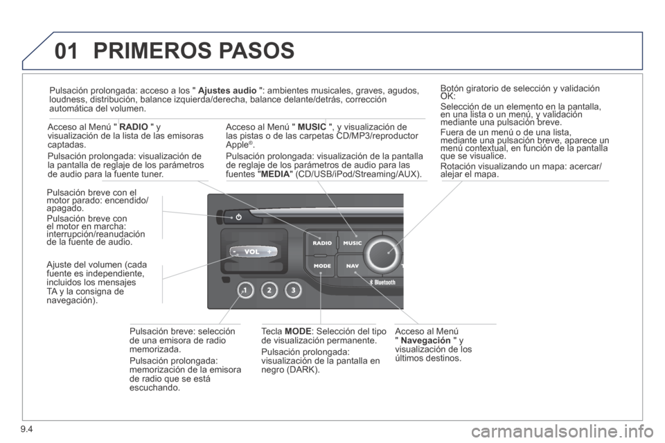 Peugeot Partner Tepee 2014  Manual del propietario (in Spanish) 9.4
01 PRIMEROS  PASOS 
  Acceso  al  Menú "  Navegación  " y visualización de los últimos  destinos.  
  Pulsación breve con el motor parado: encendido/apagado. motor parado: encendido/apagado. 