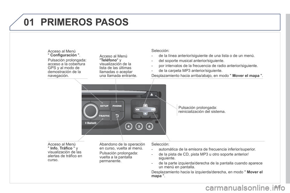 Peugeot Partner Tepee 2014  Manual del propietario (in Spanish) 9.5
01
  Selección: 
   -   automática de la emisora de frecuencia inferior/superior. 
  -   de la pista de CD, pista MP3 u otro soporte anterior/siguiente. 
  -   de la parte izquierda/derecha de l