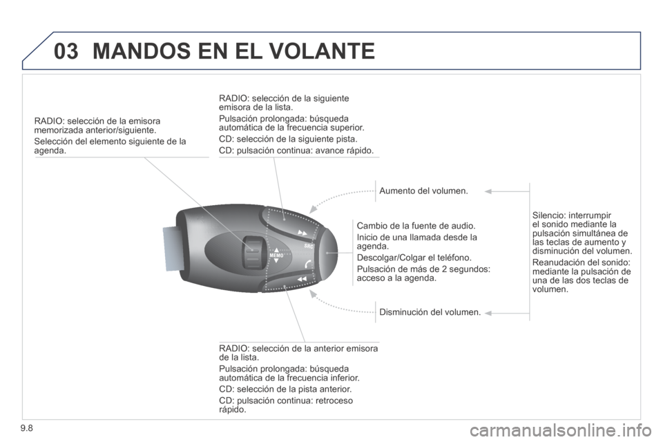 Peugeot Partner Tepee 2014  Manual del propietario (in Spanish) 9.8
03 MANDOS EN EL VOLANTE 
   RADIO: selección de la emisora memorizada anterior/siguiente. 
 Selección del elemento siguiente de la agenda.  
  Cambio de la fuente de audio. 
 Inicio de una llama