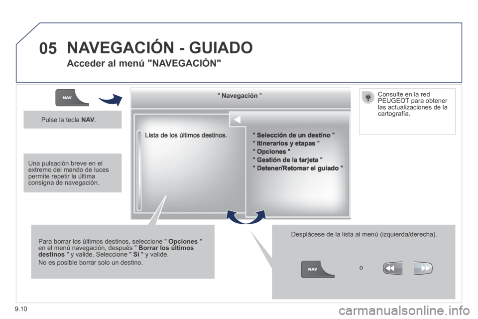 Peugeot Partner Tepee 2014  Manual del propietario (in Spanish) 9.10
05
 Lista de los últimos destinos.  
  "     "     "     "     "     "     "     "     "     "     "     "     "     "     "     "     "     "     "     "     "     "     "   NavegaciónNavegaci