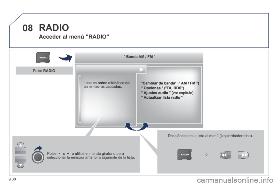 Peugeot Partner Tepee 2014  Manual del propietario (in Spanish) 9.38
08 RADIO 
      Acceder  al  menú  "RADIO" 
   "      "      "      "      "      "      "      "      "      "      "      "      "      "      "      "      "      "      "   Banda AM / FMBand