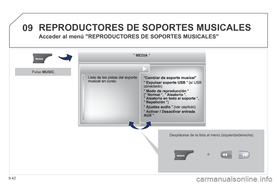 Peugeot Partner Tepee 2014  Manual del propietario (in Spanish) 9.42
09 REPRODUCTORES DE SOPORTES MUSICALES 
      Acceder  al  menú  "REPRODUCTORES  DE  SOPORTES  MUSICALES" 
  "     "     "     "     "     "     "     "     "     "     "     "     "     "     "