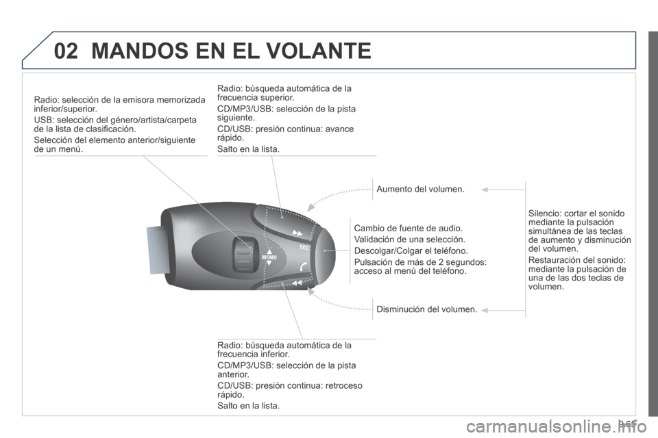Peugeot Partner Tepee 2014  Manual del propietario (in Spanish) 9.65
02 MANDOS EN EL VOLANTE 
       Radio:  selección  de  la  emisora  memorizada inferior/superior. 
 USB: selección del género/artista/carpeta de la lista de clasiﬁ cación. 
 Selección del 