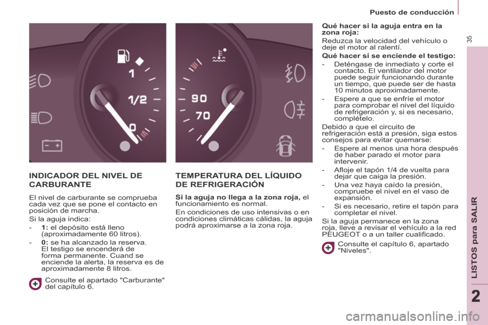 Peugeot Partner Tepee 2014  Manual del propietario (in Spanish) 2
   Puesto  de  conducción   
35
LISTOS para SALIR
222
 INDICADOR DEL NIVEL DE 
CARBURANTE 
 TEMPERATURA DEL LÍQUIDO 
DE REFRIGERACIÓN 
  Si la aguja no llega a la zona roja,   el 
funcionamiento 