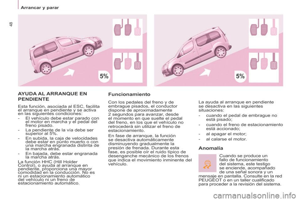 Peugeot Partner Tepee 2014  Manual del propietario (in Spanish)    Arrancar  y  parar   
48
 AYUDA AL ARRANQUE EN 
PENDIENTE 
 Esta función, asociada al ESC, facilita 
el arranque en pendiente y se activa 
en las siguientes condiciones: 
   -   El vehículo debe 