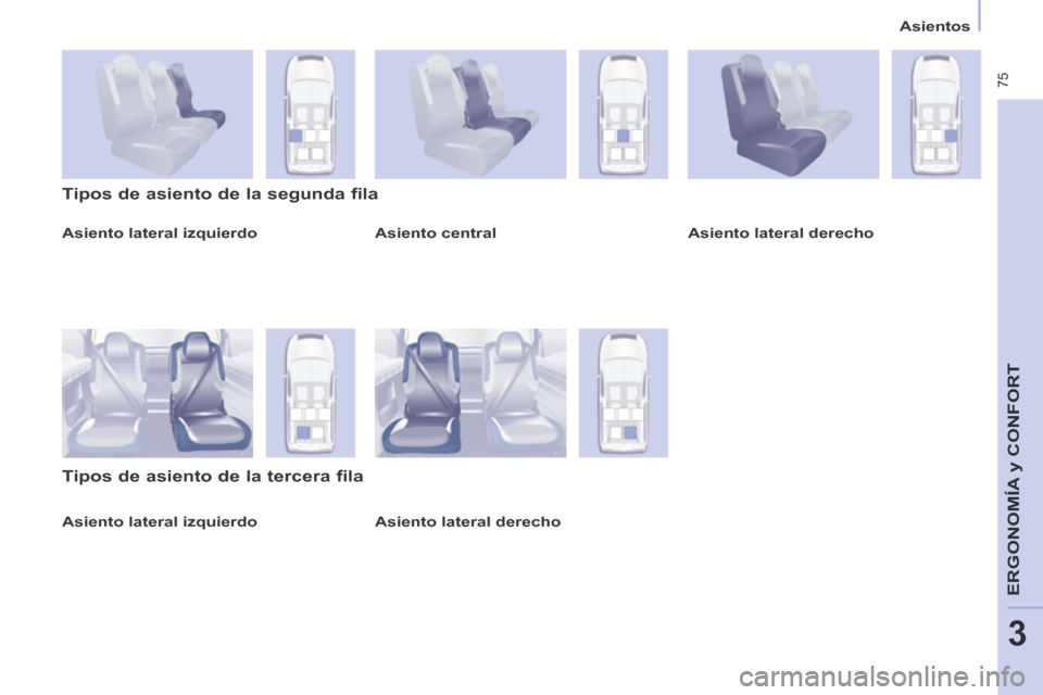 Peugeot Partner Tepee 2014  Manual del propietario (in Spanish)    Asientos   
 75
ERGONOMÍA
 y C
ERGONOMÍA
 y C
ERGONOMÍA
ONFORT
3
  Asiento  lateral  izquierdo  
  Tipos de asiento de la segunda fila 
  Tipos de asiento de la tercera fila 
  Asiento  central 