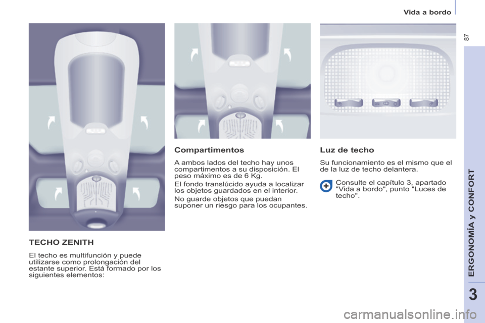 Peugeot Partner Tepee 2014  Manual del propietario (in Spanish)    Vida  a  bordo   
 87
ERGONOMÍA
 y C
ERGONOMÍA
 y C
ERGONOMÍA
ONFORT
3
     TECHO  ZENITH 
 El techo es multifunción y puede 
utilizarse como prolongación del 
estante superior. Está formado 