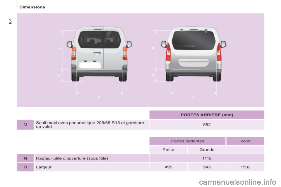 Peugeot Partner Tepee 2014  Manuel du propriétaire (in French) 164
 Dimensions         PORTES ARRIÈRE (mm)   
  M     Seuil maxi avec pneumatique 205/65 R15 et garniture 
de  volet     582  
    
       Portes  battantes  
  Volet  
  Petite     Grande       
  