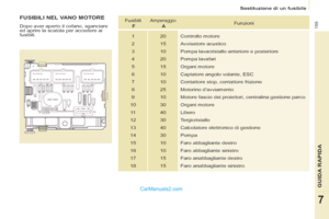 Page 161