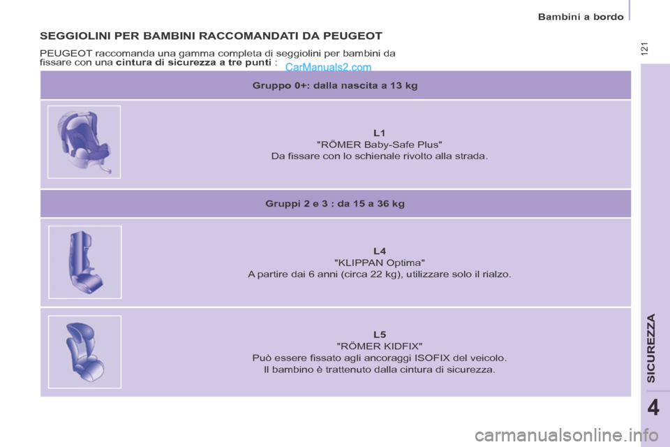 Peugeot Partner Tepee 2014  Manuale del proprietario (in Italian)  121
   Bambini  a  bordo   
SICUREZZA
4
  SEGGIOLINI PER BAMBINI RACCOMANDATI DA PEUGEOT 
 PEUGEOT raccomanda una gamma completa di seggiolini per bambini da 
ﬁ ssare con una  cintura di sicurezza 