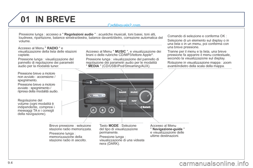 Peugeot Partner Tepee 2014 Manuale del proprietario (in Italian) 9.4
01 IN BREVE
Accesso al Menu " Navigazione-guida " e visualizzazione delle ultime destinazioni.
Pressione breve a motore non avviato : accensione / spegnimento.
Pressione breve a mo Peugeot Partner Tepee 2014 Manuale del proprietario (in Italian) 9.4
01 IN BREVE
Accesso al Menu " Navigazione-guida " e visualizzazione delle ultime destinazioni.
Pressione breve a motore non avviato : accensione / spegnimento.
Pressione breve a mo