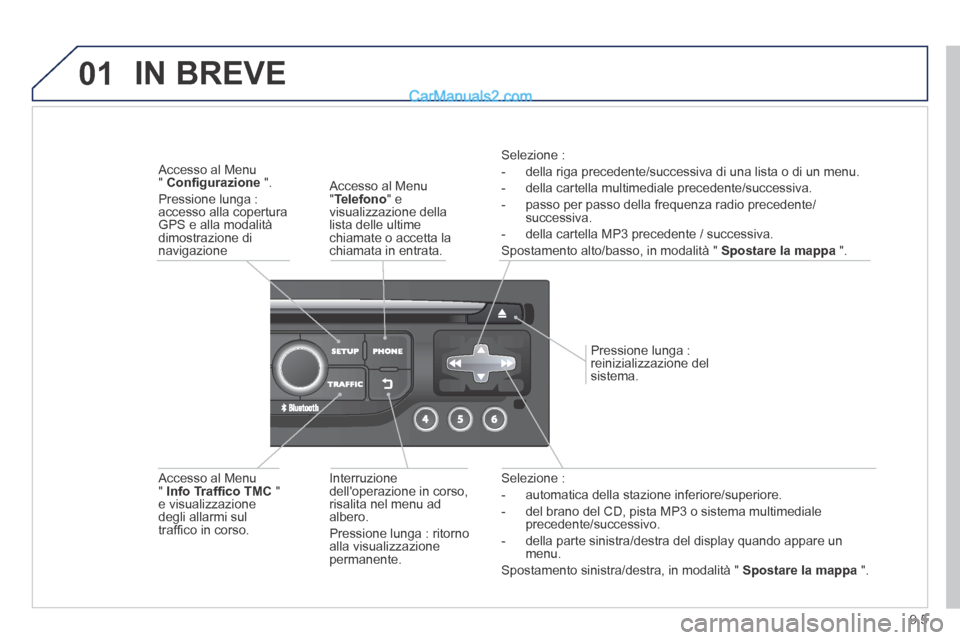 Peugeot Partner Tepee 2014 Manuale del proprietario (in Italian) 9.5
01
Selezione :
- automatica della stazione inferiore/superiore.
- del brano del CD, pista MP3 o sistema multimediale precedente/successivo.
- della parte sinistra/destra del Peugeot Partner Tepee 2014 Manuale del proprietario (in Italian) 9.5
01
Selezione :
- automatica della stazione inferiore/superiore.
- del brano del CD, pista MP3 o sistema multimediale precedente/successivo.
- della parte sinistra/destra del