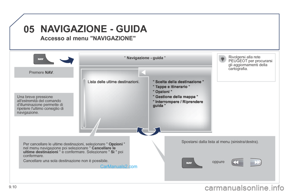 Peugeot Partner Tepee 2014 Manuale del proprietario (in Italian) 9.10
05
Lista delle ultime destinazioni.
" " " " " " " " " " " " " " " " " " " " " " " Navigazione - guid Peugeot Partner Tepee 2014 Manuale del proprietario (in Italian) 9.10
05
Lista delle ultime destinazioni.
" " " " " " " " " " " " " " " " " " " " " " " Navigazione - guid