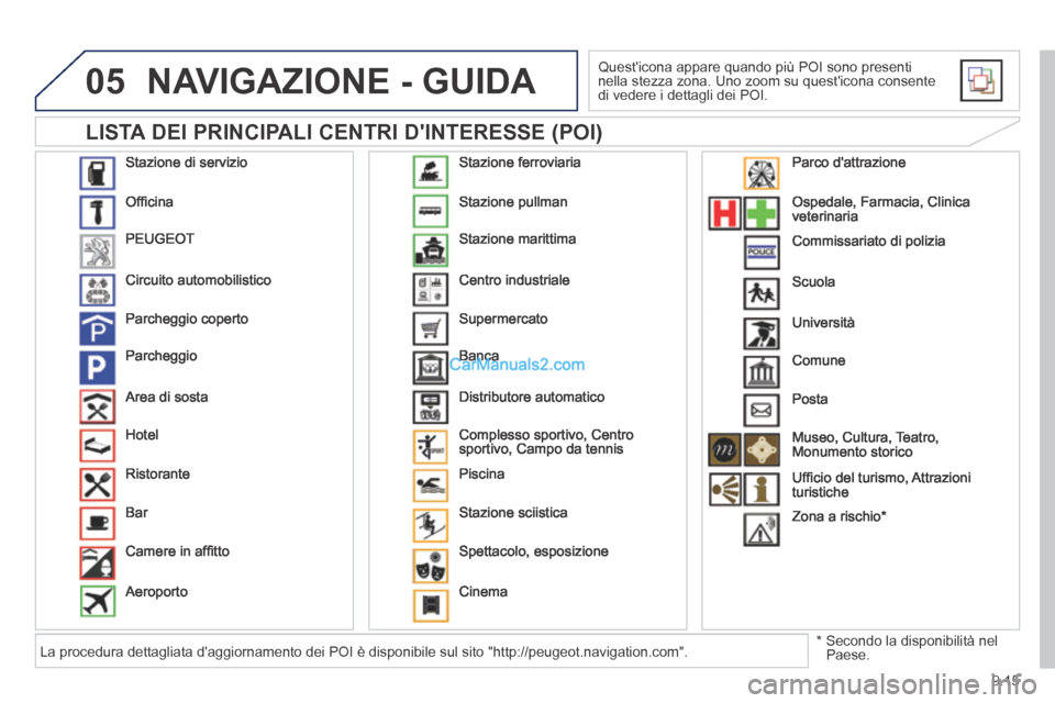Peugeot Partner Tepee 2014  Manuale del proprietario (in Italian) 9.15
05
  Stazione  di  servizio 
 Ofﬁ cina 
 PEUGEOT 
 Circuito  automobilistico 
 Parcheggio  coperto 
 Parcheggio  
  Area  di  sosta 
 Hotel 
 Ristorante 
 Bar 
 Camere in afﬁ tto  
  Aeroport