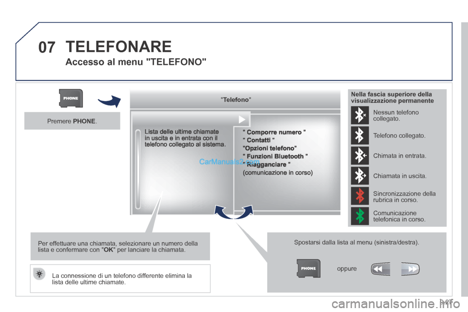 Peugeot Partner Tepee 2014  Manuale del proprietario (in Italian) 9.27
07 TELEFONARE 
  Accesso al menu "TELEFONO" 
  "   "   "   "   "   "   "   "   "   "   "   "   "   "   "   "   "   " TelefonoTelefonoTelefonoTelefonoTelefonoTelefonoTelefonoTelefonoTelefonoTelefo
