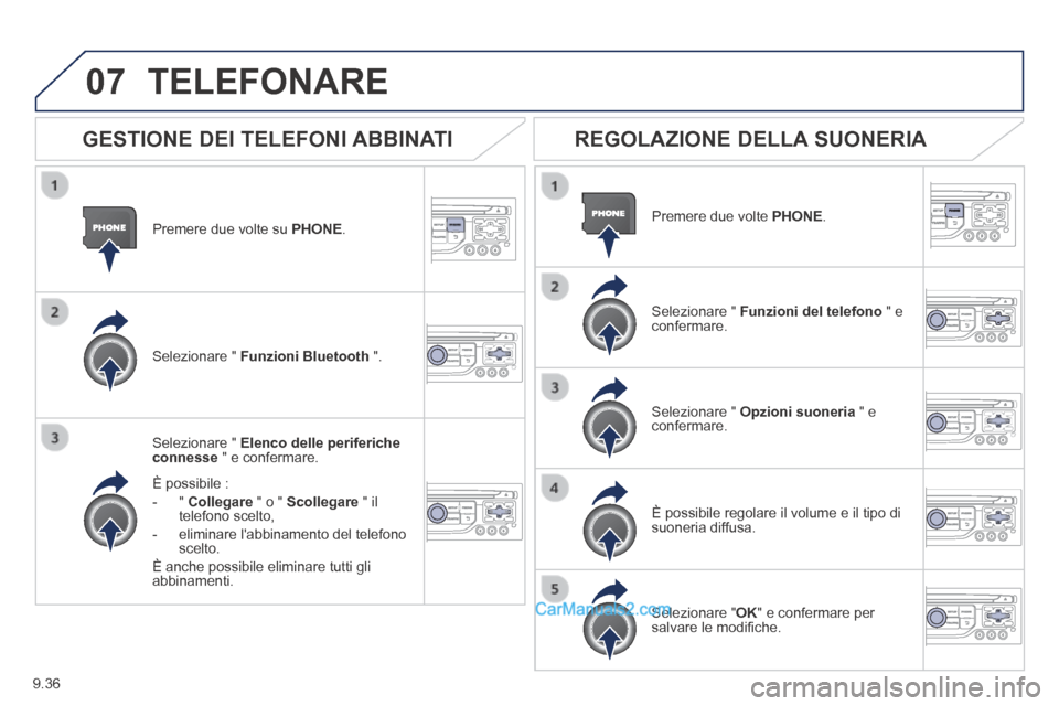 Peugeot Partner Tepee 2014  Manuale del proprietario (in Italian) 9.36
07
  Premere due volte su  PHONE .  
  Selezionare  "   Elenco delle periferiche connesse  " e confermare.  
  È  possibile  : 
   -   "   Collegare  " o "  Scollegare  " il telefono scelto, 
  