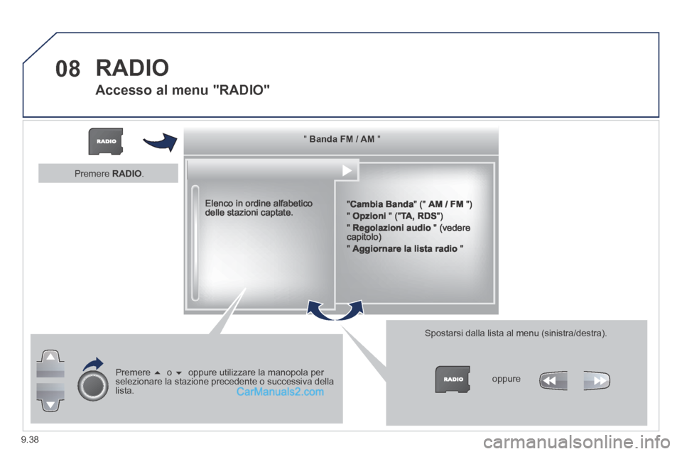 Peugeot Partner Tepee 2014  Manuale del proprietario (in Italian) 9.38
08 RADIO 
      Accesso  al  menu  "RADIO" 
   "      "      "      "      "      "      "      "      "      "      "      "      "      "      "      "      "      "      "   Banda FM / AMBanda