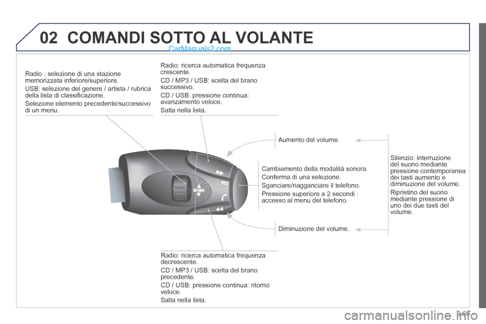 Peugeot Partner Tepee 2014  Manuale del proprietario (in Italian) 9.65
02 COMANDI SOTTO AL VOLANTE 
       Radio  :  selezione  di  una  stazione memorizzata inferiore/superiore. 
 USB: selezione del genere / artista / rubrica della lista di classiﬁ cazione. 
 Sel