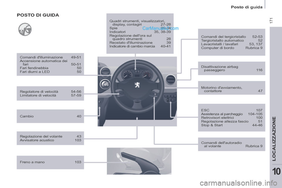 Peugeot Partner Tepee 2014  Manuale del proprietario (in Italian)  171
   Posto  di  guida   
LOCALIZZAZIONE
10
  Regolatore  di  velocità  54-56 
 Limitatore  di  velocità  57-59     Comandi  dilluminazione  49-51 
 Accensione automatica dei fari 50-51 
 Fari  f
