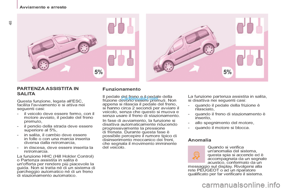 Peugeot Partner Tepee 2014 Manuale del proprietario (in Italian) Avviamento e arresto
48
PARTENZA ASSISTITA IN
SALITA
Questa funzione, legata allESC,
facilita lavviamento e si attiva nei
seguenti casi:
- il veicolo deve essere fermo, con il Peugeot Partner Tepee 2014 Manuale del proprietario (in Italian) Avviamento e arresto
48
PARTENZA ASSISTITA IN
SALITA
Questa funzione, legata allESC,
facilita lavviamento e si attiva nei
seguenti casi:
- il veicolo deve essere fermo, con il