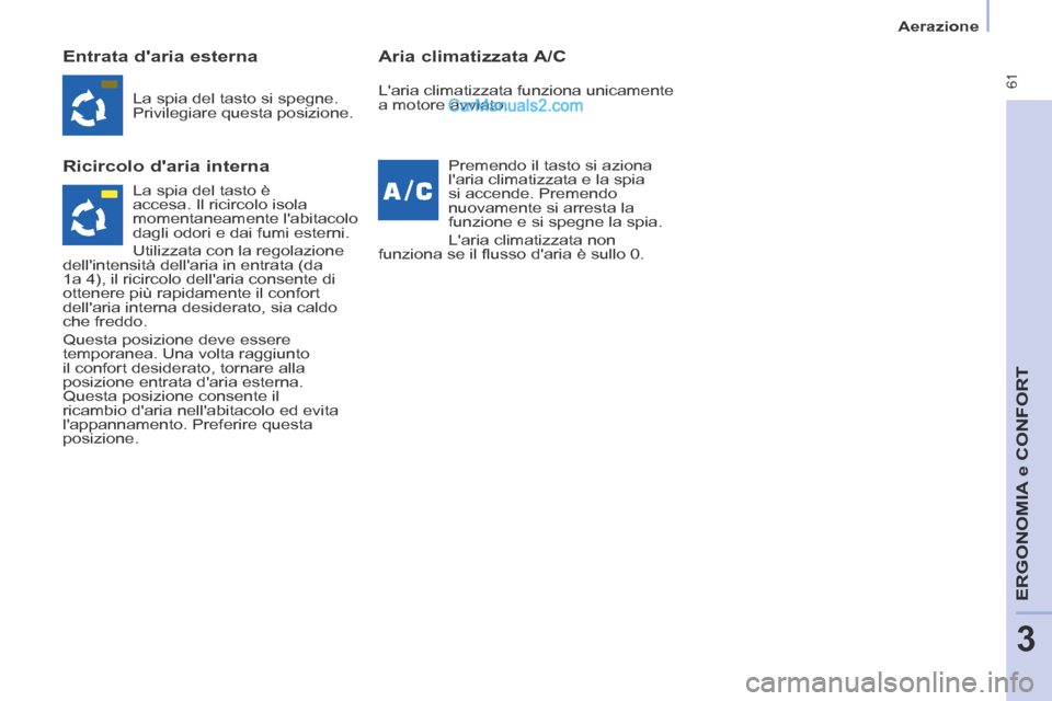 Peugeot Partner Tepee 2014 Manuale del proprietario (in Italian) Aerazione
61
ERGONOMIA
e C
ERGONOMIA
e C
ERGONOMIA
ONFORT
3
Entrata daria esterna
Ricircolo daria interna Aria climatizzata A/C
La spia del tasto si spegne.
Privilegiare que Peugeot Partner Tepee 2014 Manuale del proprietario (in Italian) Aerazione
61
ERGONOMIA
e C
ERGONOMIA
e C
ERGONOMIA
ONFORT
3
Entrata daria esterna
Ricircolo daria interna Aria climatizzata A/C
La spia del tasto si spegne.
Privilegiare que