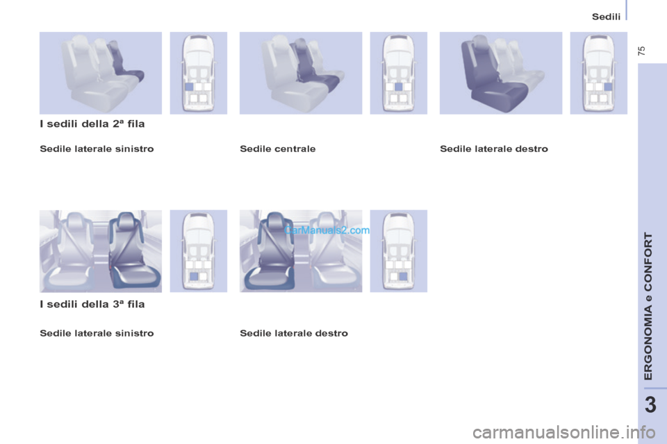 Peugeot Partner Tepee 2014  Manuale del proprietario (in Italian)    Sedili   
 75
ERGONOMIA
 e C
ERGONOMIA
 e C
ERGONOMIA
ONFORT
3
  Sedile  laterale  sinistro  
  I sedili della 2ª fila 
  I sedili della 3ª fila 
  Sedile  centrale    Sedile  laterale  destro   