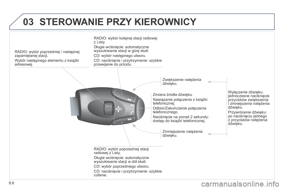 Peugeot Partner Tepee 2014  Instrukcja Obsługi (in Polish) 9.8
03 STEROWANIE PRZY KIEROWNICY 
   RADIO: wybór poprzedniej / następnej zapamiętanej stacji. 
 Wybór następnego elementu z książki adresowej.  
  Zmiana źródła dźwięku. 
 Nawiązanie po