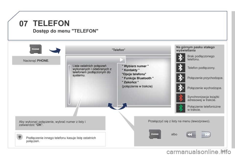 Peugeot Partner Tepee 2014  Instrukcja Obsługi (in Polish) 9.27
07 TELEFON 
  Dostęp do menu "TELEFON" 
  "    "    "    "    "    "    "    "    "    "    "    "    "    "    "    "    "    "  TelefonTelefonTelefonTelefonTelefonTelefonTelefonTelefonTelefonT