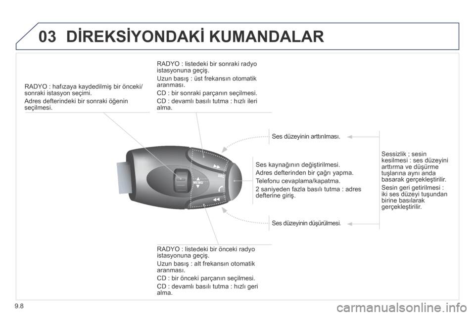 Peugeot Partner Tepee 2014  Kullanım Kılavuzu (in Turkish) 9.8
03 DİREKSİYONDAKİ KUMANDALAR 
   RADYO : hafızaya kaydedilmiş bir önceki/sonraki istasyon seçimi. 
 Adres defterindeki bir sonraki öğenin seçilmesi.  
  Ses kaynağının değiştirilmes