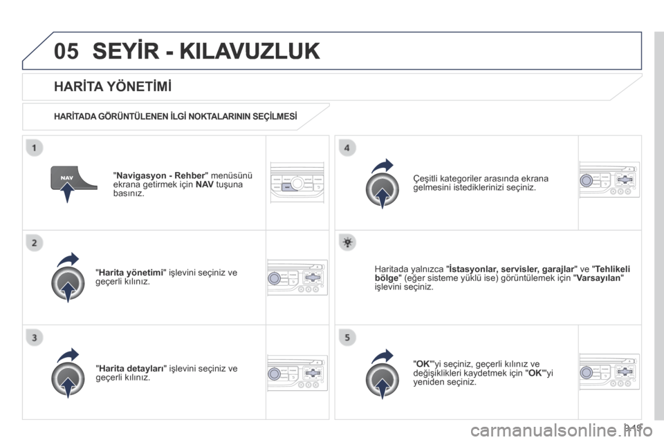 Peugeot Partner Tepee 2014  Kullanım Kılavuzu (in Turkish) 9.19
05 SEYİR - KILAVUZLUK 
  "  Navigasyon - Rehber " menüsünü Navigasyon - Rehber " menüsünü Navigasyon - Rehberekrana getirmek için  N AV  tuşuna basınız.  
  HARİTA YÖNETİMİ 
  HAR