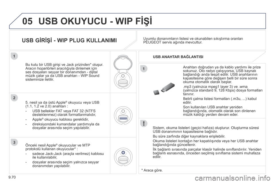 Peugeot Partner Tepee 2014 Kullanım Kılavuzu (in Turkish) 9.70
05 USB OKUYUCU - WIP FİŞİ
Sistem, okuma listeleri (geçici hafıza) oluşturur. Oluşturma süresi USB donanımının kapasitesine bağlıdır.
Bu süre zarfında diğer kaynaklara erişi Peugeot Partner Tepee 2014 Kullanım Kılavuzu (in Turkish) 9.70
05 USB OKUYUCU - WIP FİŞİ
Sistem, okuma listeleri (geçici hafıza) oluşturur. Oluşturma süresi USB donanımının kapasitesine bağlıdır.
Bu süre zarfında diğer kaynaklara erişi