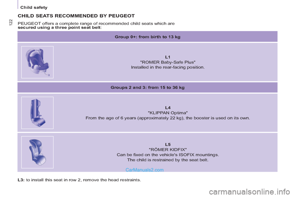 Peugeot Partner Tepee 2013  Owners Manual - RHD (UK, Australia) 122 122
 
 
 
Child safety  
 
 
 
CHILD SEATS RECOMMENDED BY PEUGEOT 
 
PEUGEOT offers a complete range of recommended child seats which are 
  secured using a three point seat belt 
: 
   
 
Group 0