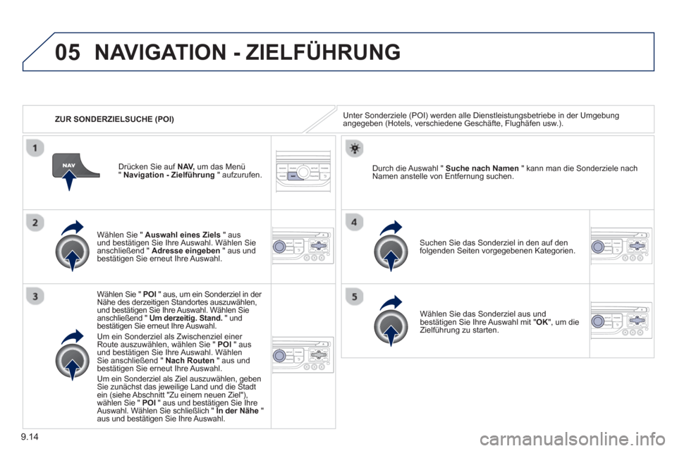 Peugeot Partner Tepee 2013 Betriebsanleitung (in German) 9.14
05
ZUR SONDERZIELSUCHE (POI)
NAVIGATION - ZIELFÜHRUNG
Unter Sonderziele (POI) werden alle Dienstleistungsbetriebe in der Umgebungangegeben (Hotels, verschiedene Geschäfte, Flughäfen us Peugeot Partner Tepee 2013 Betriebsanleitung (in German) 9.14
05
ZUR SONDERZIELSUCHE (POI)
NAVIGATION - ZIELFÜHRUNG
Unter Sonderziele (POI) werden alle Dienstleistungsbetriebe in der Umgebungangegeben (Hotels, verschiedene Geschäfte, Flughäfen us