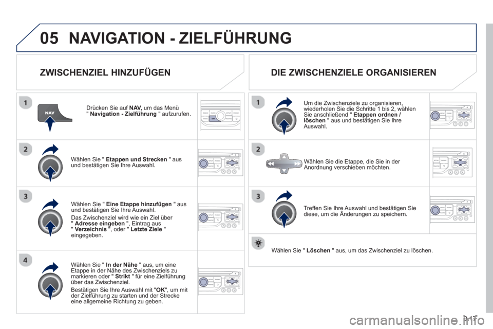 Peugeot Partner Tepee 2013 Betriebsanleitung (in German) 9.17
05NAVIGATION - ZIELFÜHRUNG
ZWISCHENZIEL HINZUFÜGEN
Drücken Sie auf NAV,
um das Menü"Navigation - Zielführung
" aufzurufen.
W
ählen Sie " Etappen und Strecken" ausund bestätig Peugeot Partner Tepee 2013 Betriebsanleitung (in German) 9.17
05NAVIGATION - ZIELFÜHRUNG
ZWISCHENZIEL HINZUFÜGEN
Drücken Sie auf NAV,
um das Menü"Navigation - Zielführung
" aufzurufen.
W
ählen Sie " Etappen und Strecken" ausund bestätig