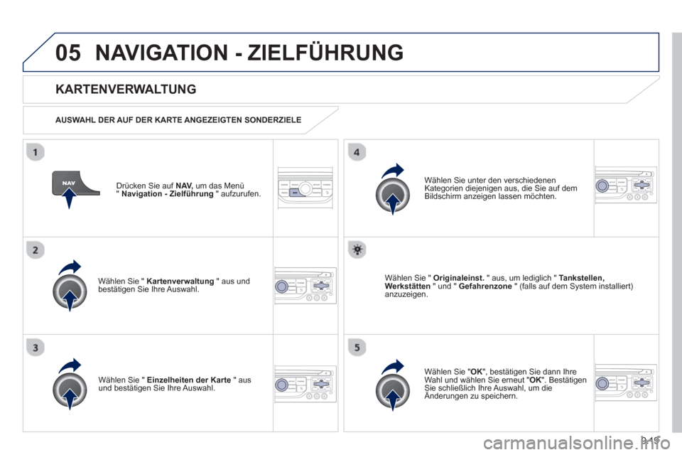 Peugeot Partner Tepee 2013  Betriebsanleitung (in German) 9.19
05NAVIGATION - ZIELFÜHRUNG 
Drücken Sie auf NAV, 
 um das Menü 
"  Navigation - Zielführung" aufzurufen.  
 
 
KARTENVERWALTUNG 
 
 
AUSWAHL DER AUF DER KARTE ANGEZEIGTEN SONDERZIELE
W
ählen