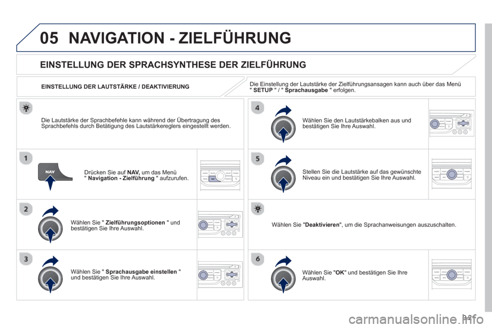 Peugeot Partner Tepee 2013  Betriebsanleitung (in German) 9.21
05NAVIGATION - ZIELFÜHRUNG 
Drücken Sie auf NAV, 
 um das Menü 
"Navigation - Zielführung" aufzurufen.  
 
 
 
 
 
 
EINSTELLUNG DER SPRACHSYNTHESE DER ZIELFÜHRUNG
Wählen Sie " Zielführung