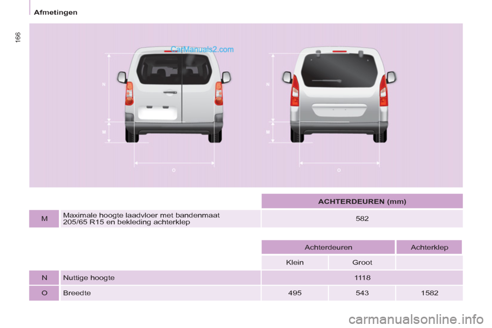 Peugeot Partner Tepee 2013  Handleiding (in Dutch) 166
  Afmetingen 
   
 
  
 
 
ACHTERDEUREN (mm) 
 
 
   
M     
Maximale hoogte laadvloer met bandenmaat 
205/65 R15 en bekleding achterklep     
582  
   
 
 
   
 
    
Achterdeuren    
Achterklep 