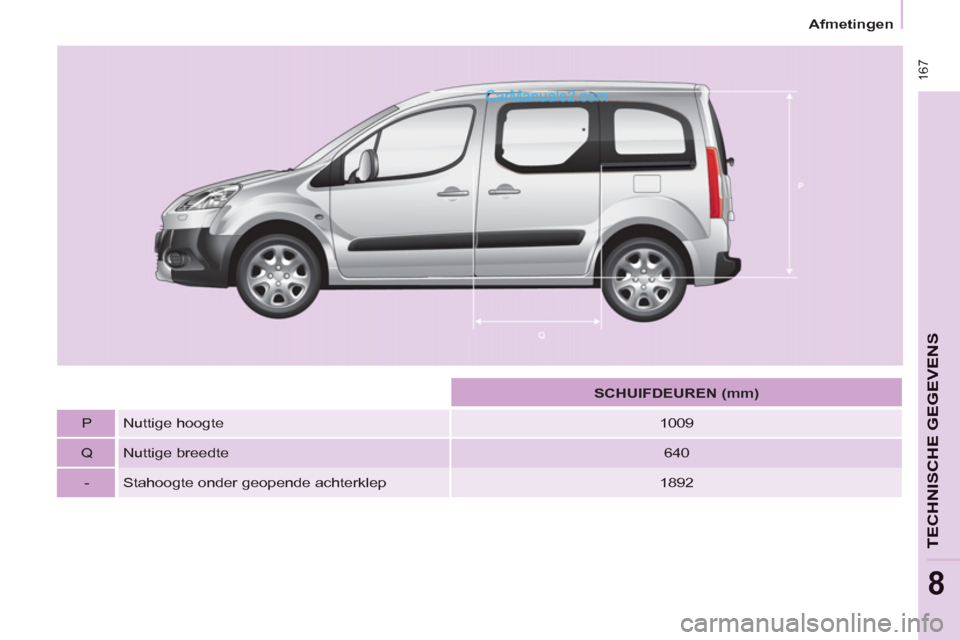 Peugeot Partner Tepee 2013  Handleiding (in Dutch)  16
7
  Afmetingen 
TECHNISCHE GEGEVEN
S
8
 
 
 
  
 
 
SCHUIFDEUREN (mm) 
 
 
   
P   Nuttige hoogte    
1009  
   
Q   Nuttige breedte    
640  
   
-   Stahoogte onder geopende achterklep    
1892 
