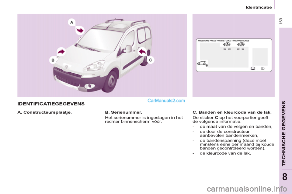 Peugeot Partner Tepee 2013  Handleiding (in Dutch)  16
9
TECHNISCHE GEGEVEN
S
8
   
 
Identificatie  
 
 
IDENTIFICATIEGEGEVENS
 
 
A. Constructeursplaatje  
.  
C. Banden en kleurcode van de lak. 
  De sticker  C 
 op het voorportier geeft 
de volgen
